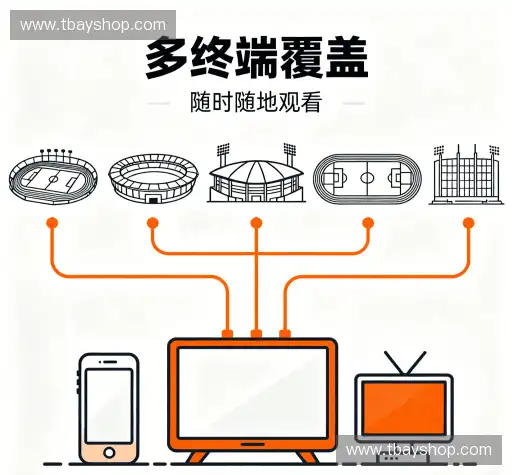 行业领先的理由